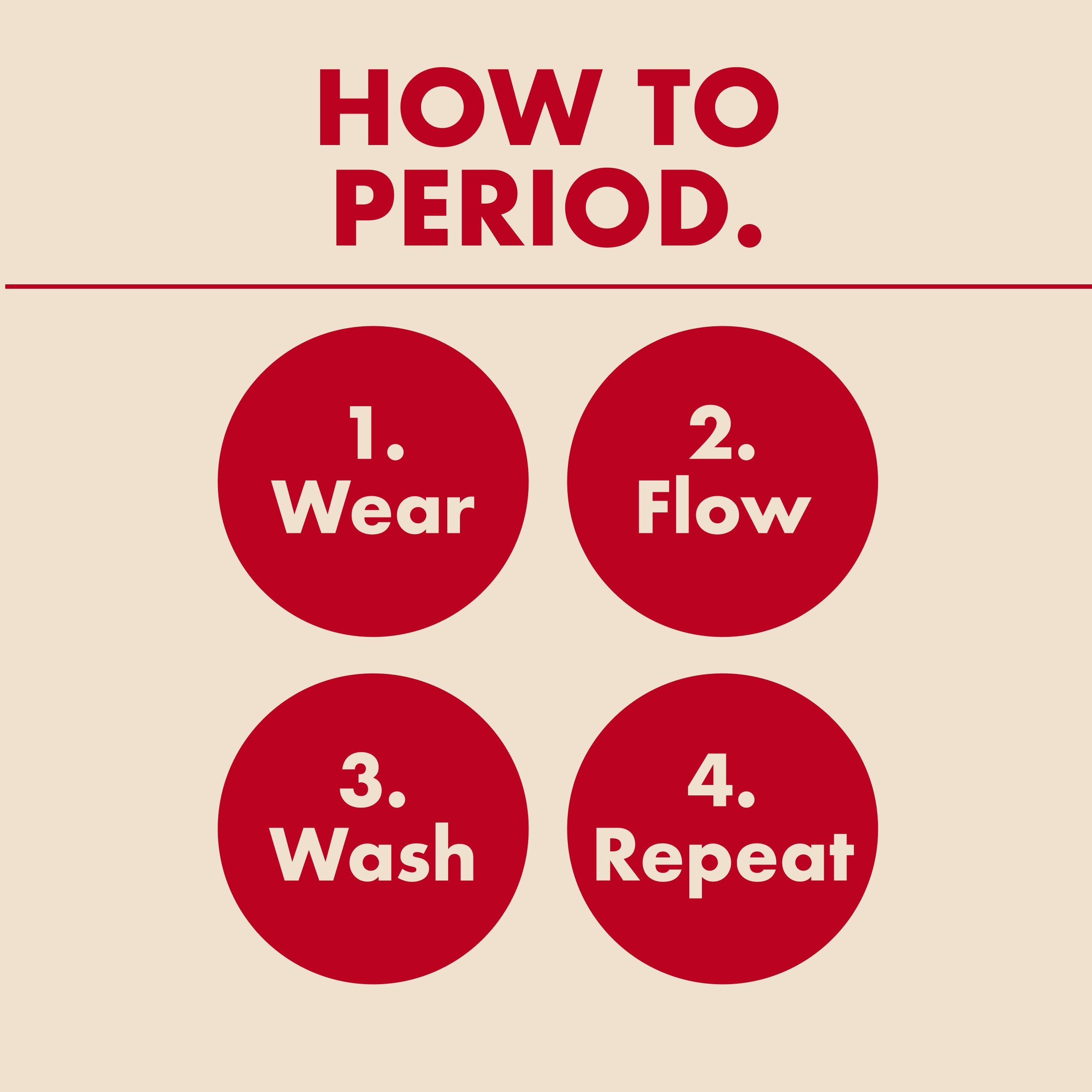The Teen Period. Bikini in SportyStretch™ For Heavy Flows